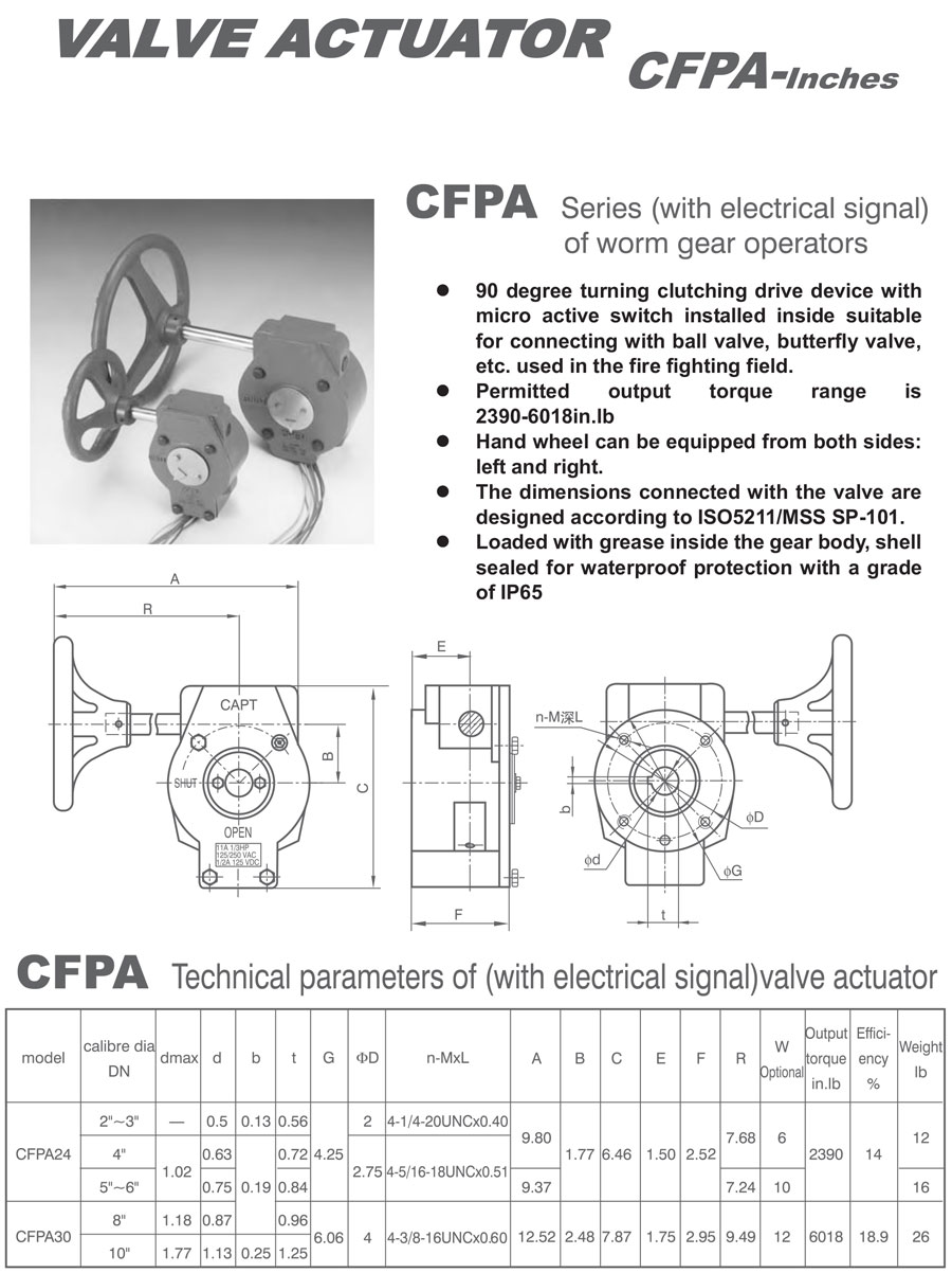 CFP系列渦輪驅(qū)動器歐標-2.jpg